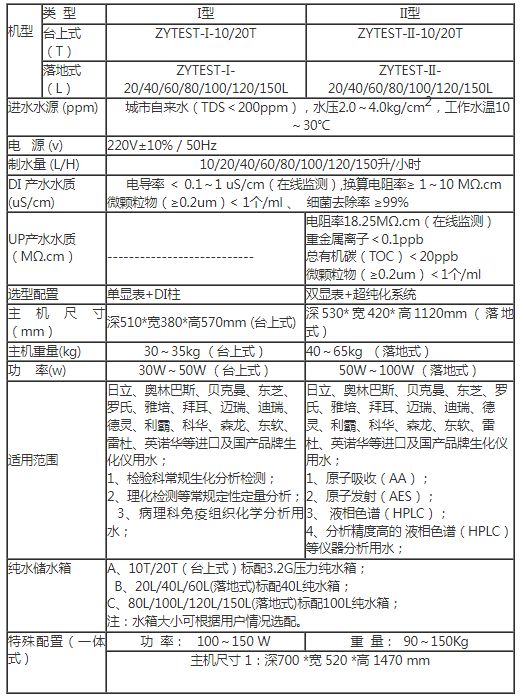 20230920\562b3f5d74e7a6b7ebadd361ae2c98e8.png D:\SOFT_PHP_PACKAGE\phptmp\php2AEC.tmp